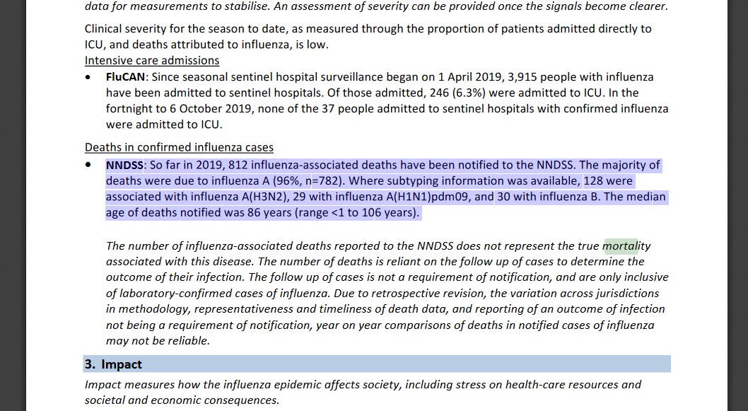 Flu deaths 2019